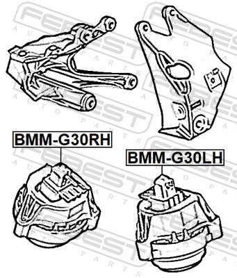 FEBEST BMM-G30LH EAN: 4056111174297.