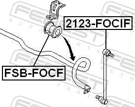 FEBEST FSB-FOCF EAN: 4056111011554.