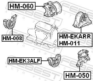 FEBEST HM-008 EAN: 4056111003788.