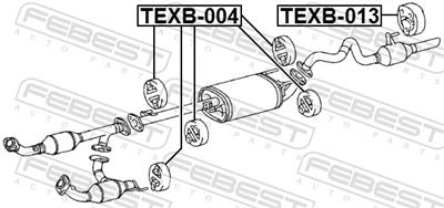 FEBEST TEXB-004 EAN: 4056111008127.