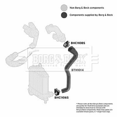 BORG & BECK BTH1014 EAN: 5055807762922.