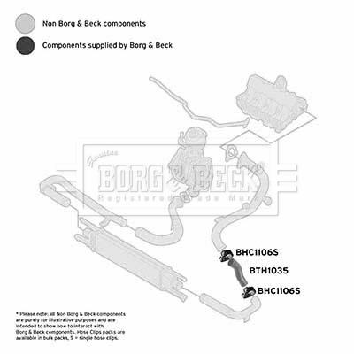 BORG & BECK BTH1035 EAN: 5055807763134.