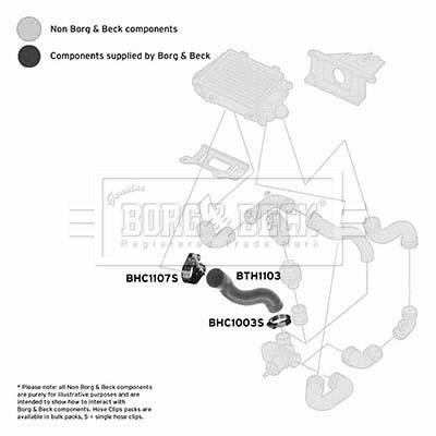 BORG & BECK BTH1103 EAN: 5055807763813.