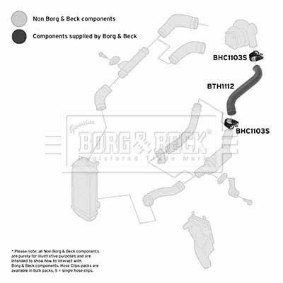 BORG & BECK BTH1112 EAN: 5055807763905.