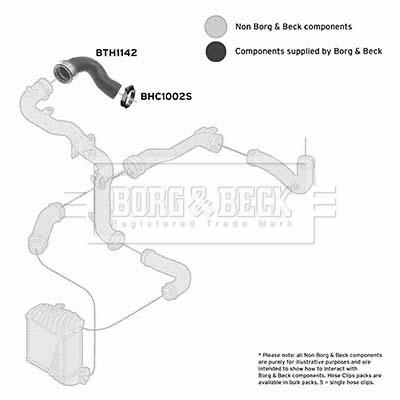 BORG & BECK BTH1142 EAN: 5055807764209.