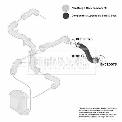 BORG & BECK BTH1143 EAN: 5055807764216.