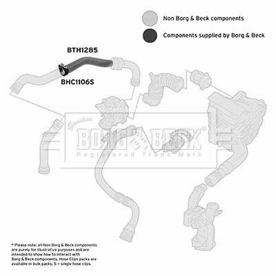 BORG & BECK BTH1285 EAN: 5055807765633.