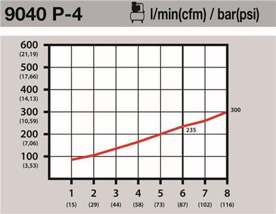 9040P-4