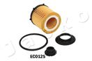 JAPKO 1ECO125