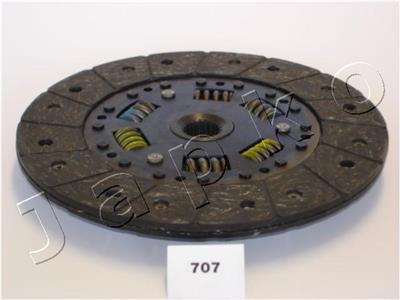 JAPKO 80707 EAN: 8033001621204.