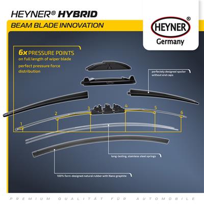 HEYNER 026000 EAN: 4028224026008.
