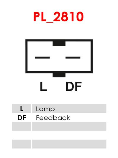 AS-PL A5033 EAN: 5901259436471.