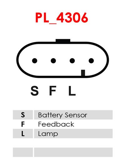 AS-PL ARE0116 EAN: 5901259458831.