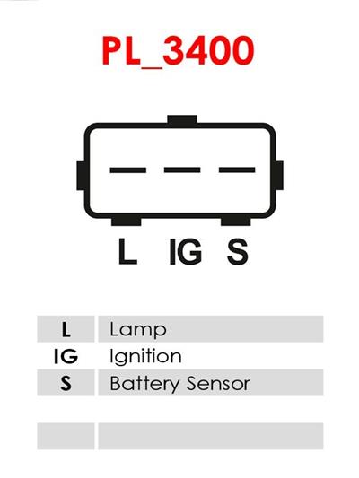 AS-PL A6108 EAN: 5901259462180.