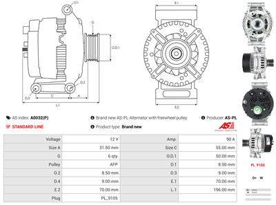AS-PL A0032(P) EAN: 5901259463415.
