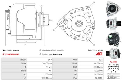 AS-PL A0034 EAN: 5901259400502.