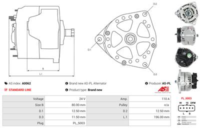 AS-PL A0062 EAN: 5901259400908.