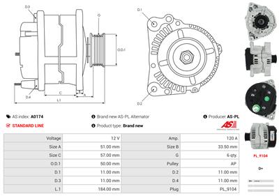 AS-PL A0174 EAN: 5901259402216.