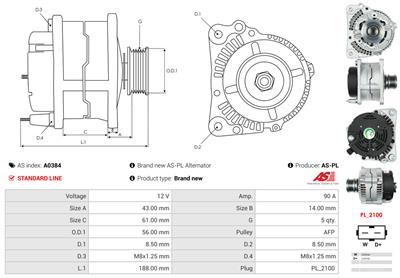 AS-PL A0384 EAN: 5901259490633.