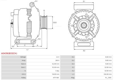 AS-PL A0439(BOSCH) EAN: 5902129010982.