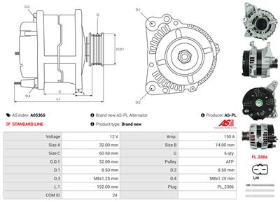 AS-PL A0536S EAN: 5902129042464.