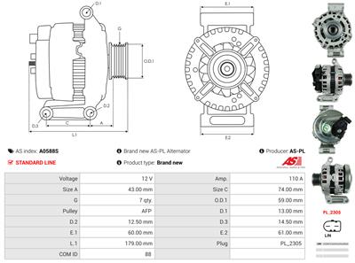 AS-PL A0588S EAN: 5902129050858.