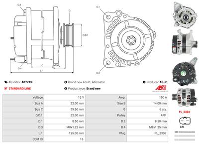 AS-PL A0771S EAN: 5902129130604.