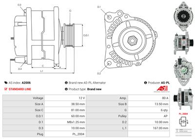 AS-PL A2006 EAN: 5901259402988.