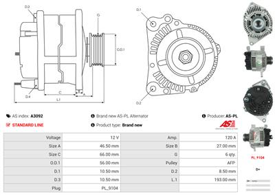 AS-PL A3092 EAN: 5901259404524.