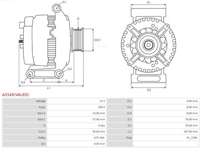 AS-PL A3145(VALEO) EAN: 5901259461367.