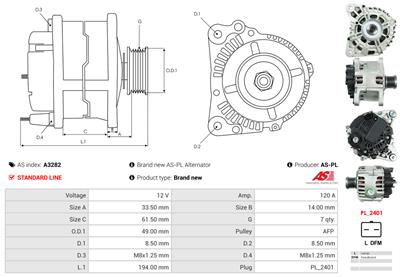 AS-PL A3282 EAN: 5902129020790.