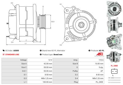AS-PL A5009 EAN: 5901259405903.