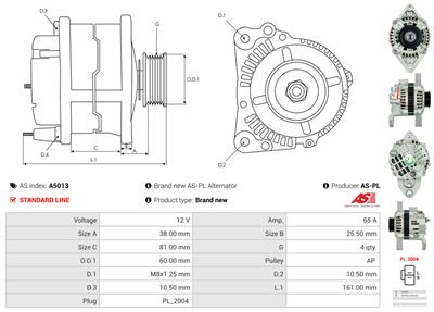AS-PL A5013 EAN: 5901259405965.