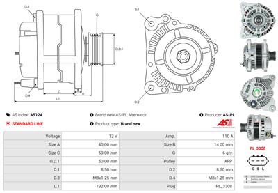 AS-PL A5124 EAN: 5902129003212.