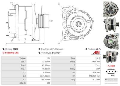 AS-PL A5296 EAN: 5902129012375.