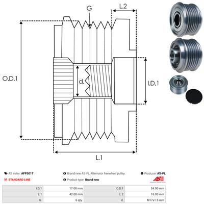 AS-PL AFP5017 EAN: 5902129016809.