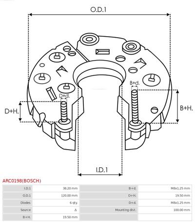 AS-PL ARC0198(BOSCH) EAN: 5902129050681.