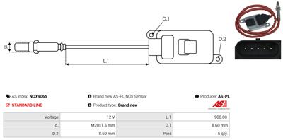AS-PL NOX9065 EAN: 5902129166498.