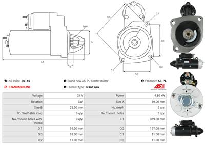 AS-PL S0145 EAN: 5901259420296.