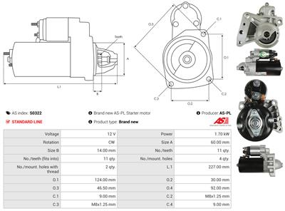 AS-PL S0322 EAN: 5901259467284.