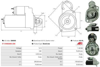 AS-PL S0695S EAN: 5902129093985.