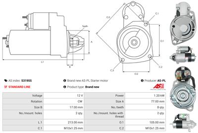 AS-PL S3195S EAN: 5902129106159.