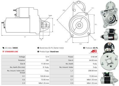 AS-PL S4020 EAN: 5901259422535.