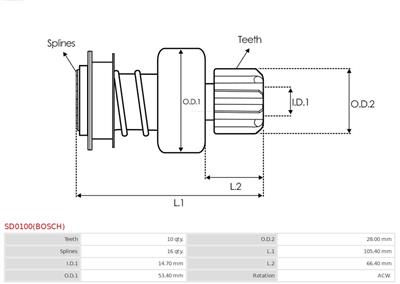 AS-PL SD0100(BOSCH)
