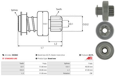 AS-PL SD3062 EAN: 5901259471212.
