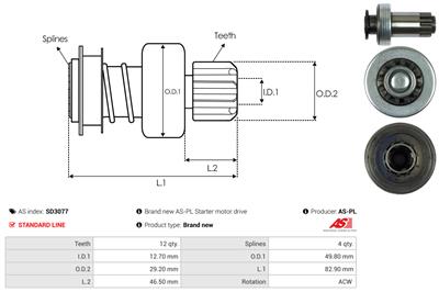 AS-PL SD3077 EAN: 5901259463330.