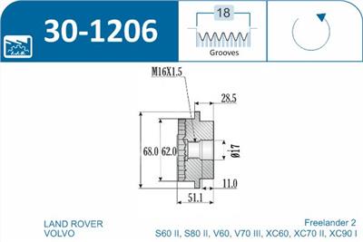IJS Group 30-1206 EAN: 8435398521936.