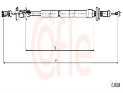 COFLE 10.0904