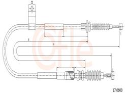 COFLE 17.0600