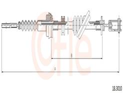 COFLE 18.3010